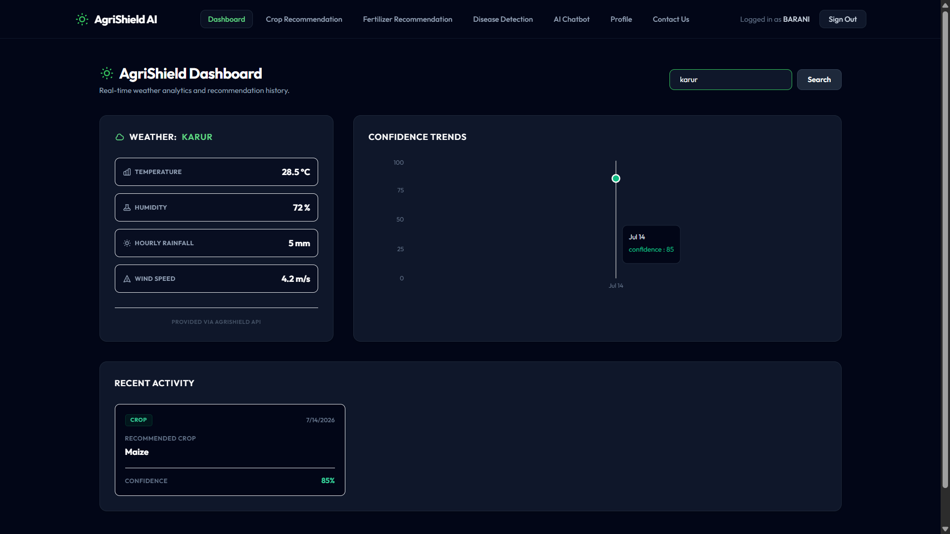 AgriShield AI dashboard showing crop disease detection